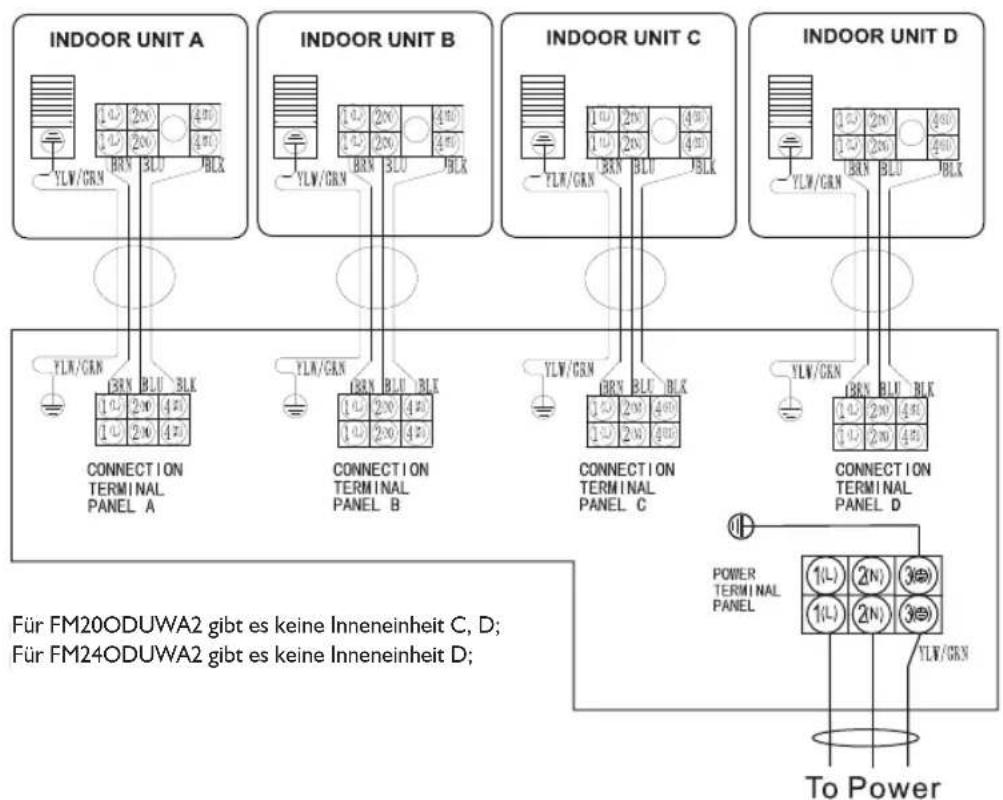 WHIRLPOOL FM12IDUWA2 - - Außererat - 3