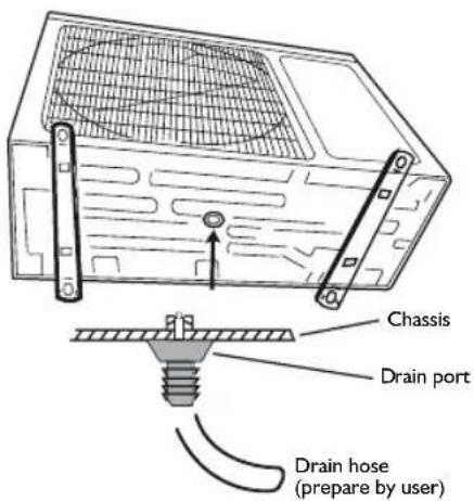 WHIRLPOOL FM12IDUWA2 - Install and Fix Outdoor Unit - 1
