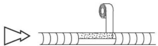 WHIRLPOOL FM12IDUWA2 - Piping Joints Thermal Insulation: - 2