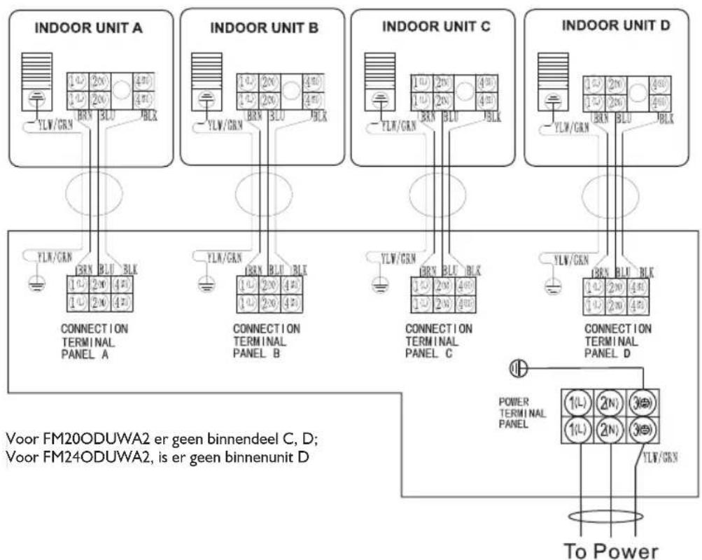 WHIRLPOOL FM12IDUWA2 - - Buitenunit - 3
