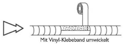WHIRLPOOL FM12IDUWA2 - Leitungsanschlüsse - thermische Isolierung: - 2