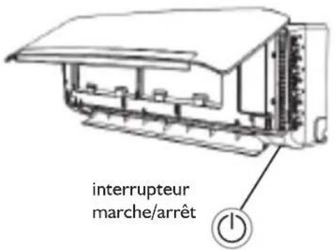 WHIRLPOOL FM12IDUWA2 - Caractéristiques du dispositif de protection - 1