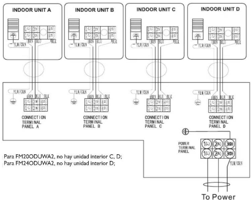 WHIRLPOOL FM12IDUWA2 - - Unidad exterior - 3