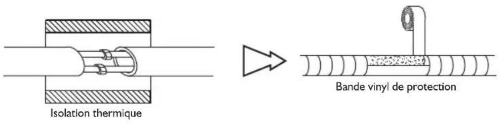WHIRLPOOL FM12IDUWA2 - Remarque importante : - 1