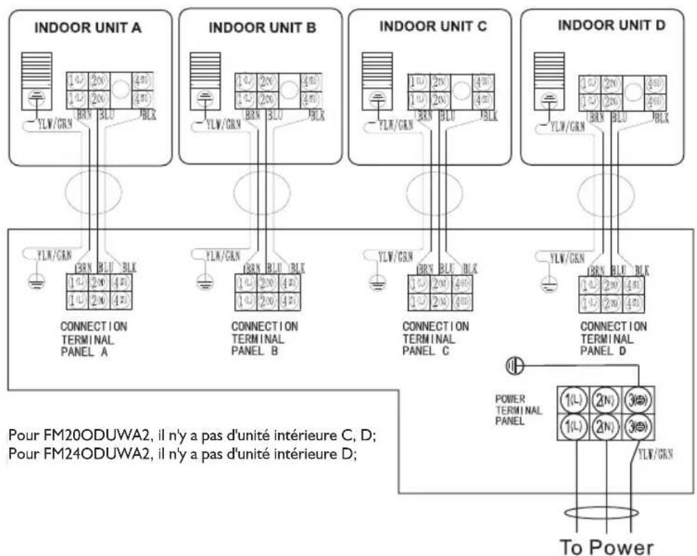 WHIRLPOOL FM12IDUWA2 - Unité extérieure - 2