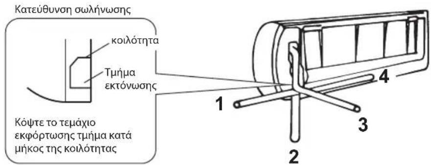 WHIRLPOOL FM12IDUWA2 - 3.Eykaataaon tnc oWnwoonc eoewepiknc movadac - 1