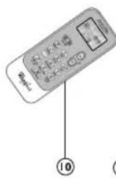 WHIRLPOOL FM12IDUWA2 - OPIS PRODUKTU - 1