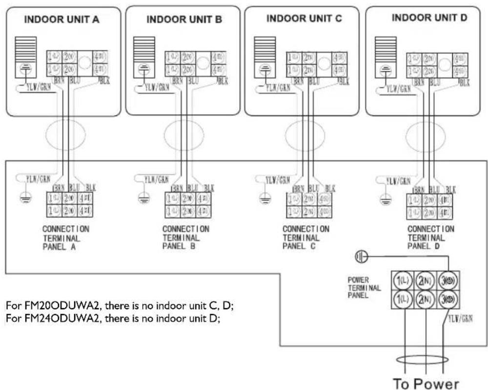 WHIRLPOOL FM12IDUWA2 - - Outdoor Unit - 3