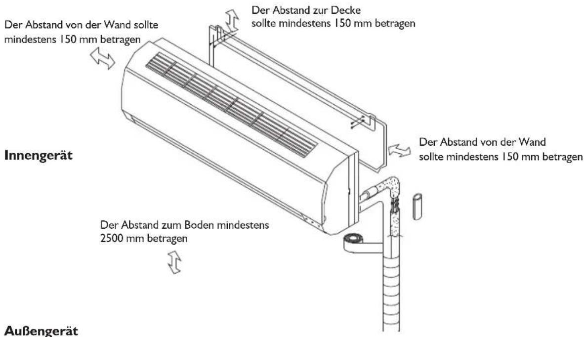 WHIRLPOOL FM12IDUWA2 - Installationsplan - 1