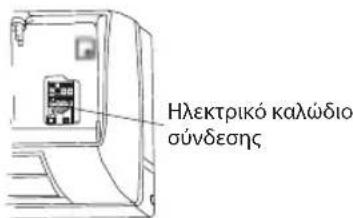 WHIRLPOOL FM12IDUWA2 - EoWTePikn movada - 2