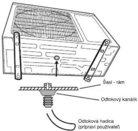 WHIRLPOOL FM12IDUWA2 - Pripojenie potrubia exterierovej jegnotky - 1