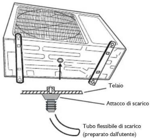 WHIRLPOOL FM12IDUWA2 - Connessione delle tubazioni dell'unità esterna - 1