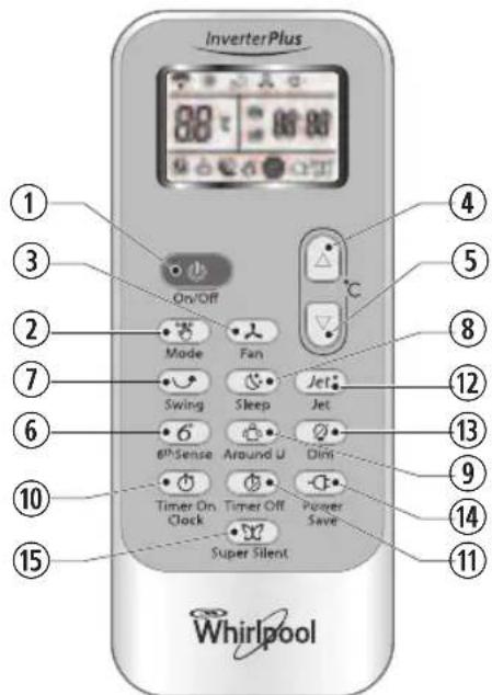 WHIRLPOOL FM12IDUWA2 - 12.JET (GYORSHUTES) gomb - 1
