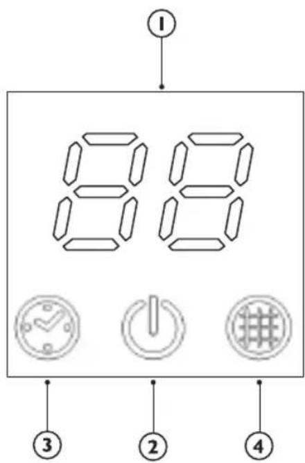 WHIRLPOOL FM12IDUWA2 - DESCRIZIONE DELLE SPIE SUL DISPLAY DEL PANNELLO COMANDI - 5