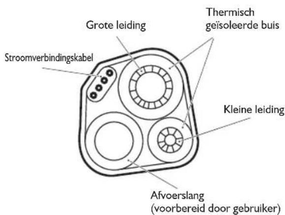 WHIRLPOOL FM12IDUWA2 - Thermische isolatie leidingwerk: - 1