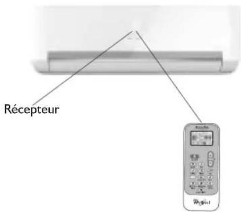 WHIRLPOOL FM12IDUWA2 - Élimination des piles - 2