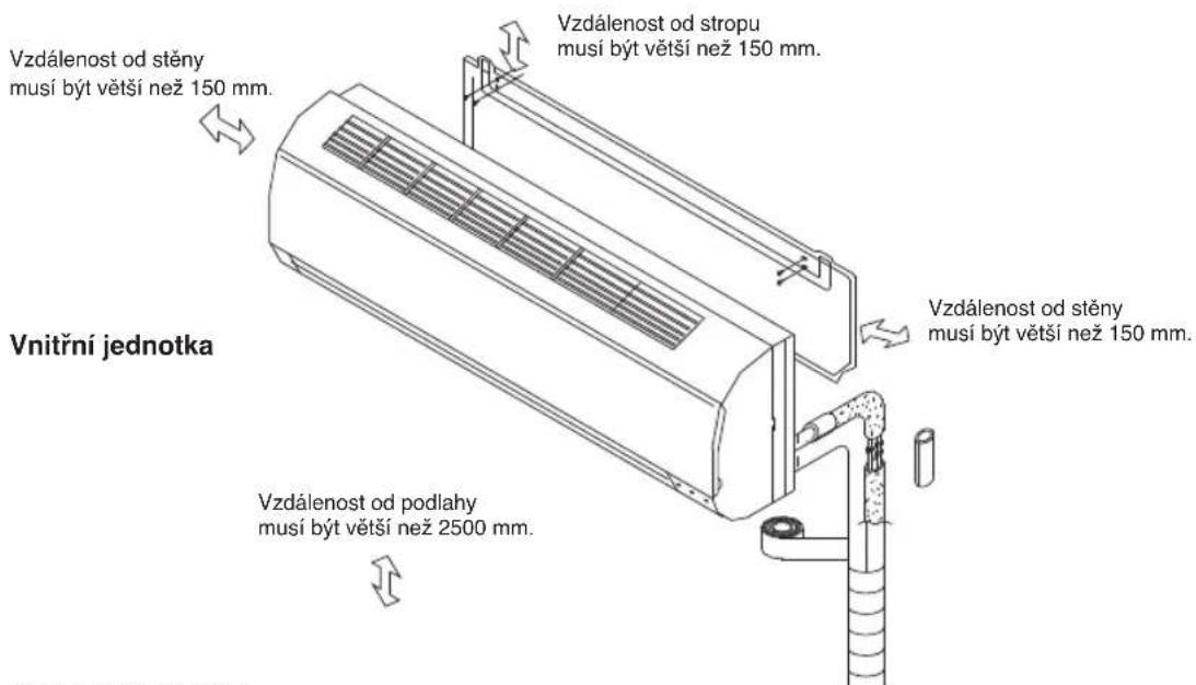 WHIRLPOOL FM12IDUWA2 - POKNY K INSTALLACI - 1