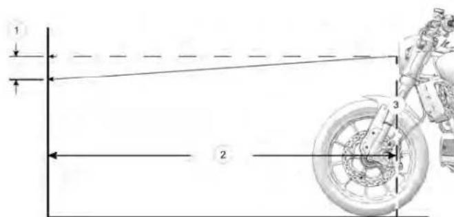 Indian FTR 1200 S (2019) - IINNSSPPECCTTIIOONN DDEE LL'0ORRIIEENNTTAATTIIOONN DDUU PPHHAARREE - 1
