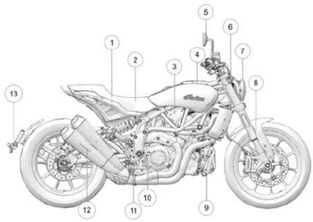 Indian FTR 1200 S (2019) - CCAARRAACCTTEERRIISSTTIIQQUEESS EETTCCOOMMMMAANNDDEESS   AAPPEERRCQUU - 1