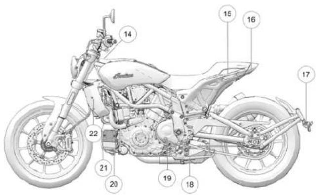 Indian FTR 1200 S (2019) - CCAARRAACCTTEERRIISSTTIIQQUEESS EETTCCOOMMMMAANNDDEESS   AAPPEERRCQUU - 2