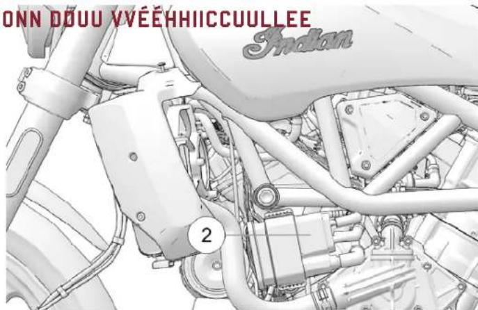 Indian FTR 1200 S (2019) - SSIIGGNNAALLEEMMEENNT DDEESS DDEEFFAULLLAA SSEECCUURRIITTEE - 2