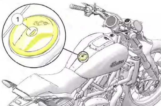 Indian FTR 1200 S (2019) - FONCTIONNEMENT - 1