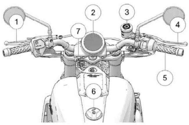 Indian FTR 1200 S (2019) - CCOONNSSOOOLLE FFTTRR 11220000 - 1