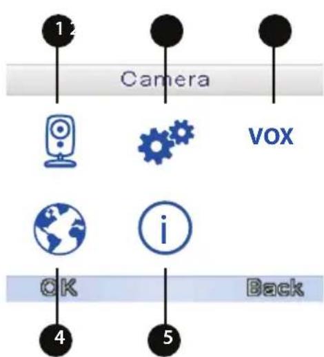 Luvion Platinum 3 - MENU >CAMERA - 1