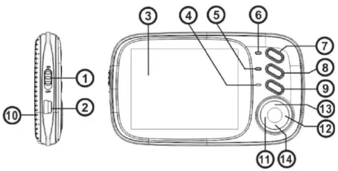 Luvion Platinum 3 - CONTENTS OF PACKAGE - 2
