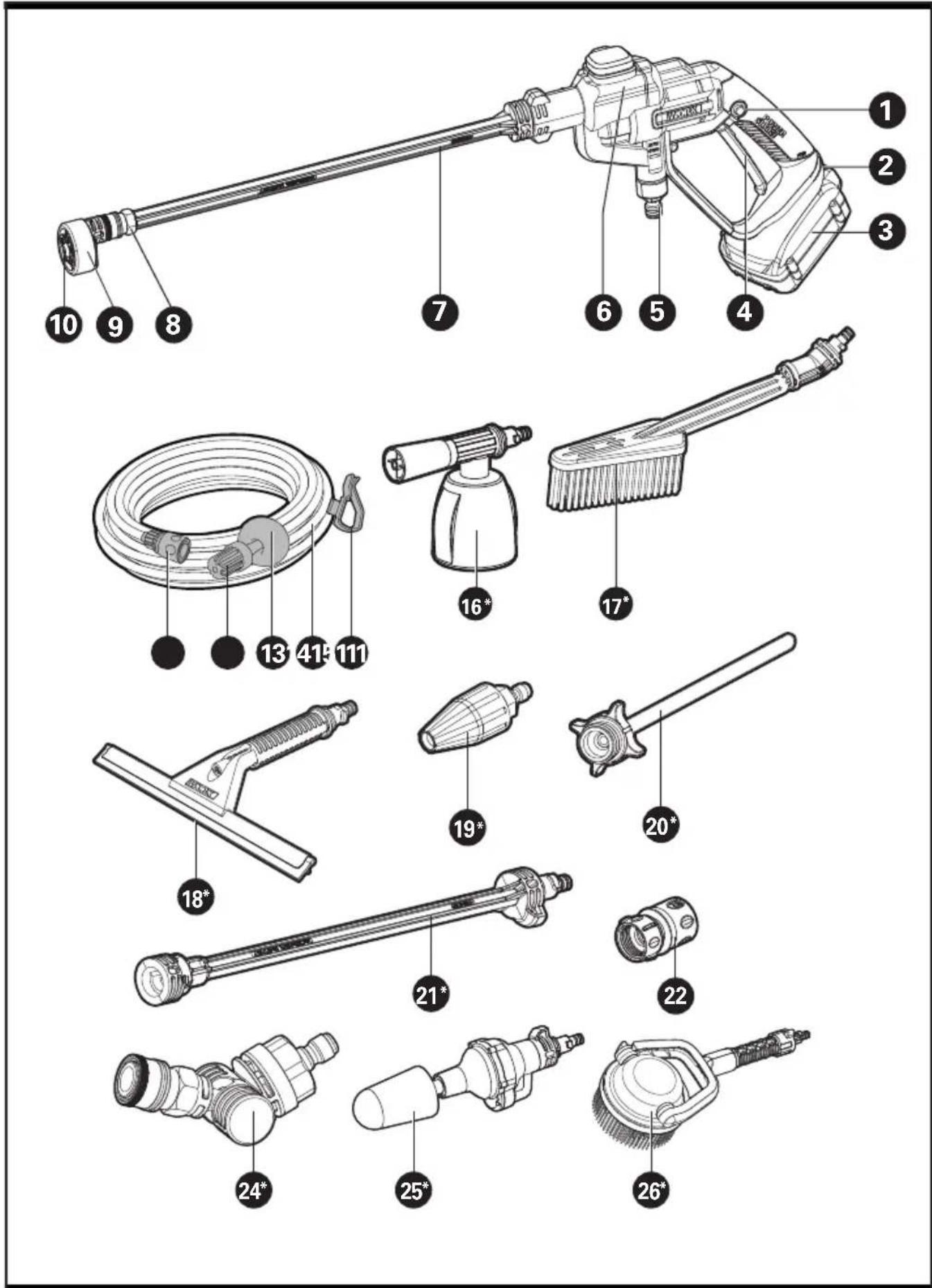 WORX WO7101 - SYMBOLS - 1