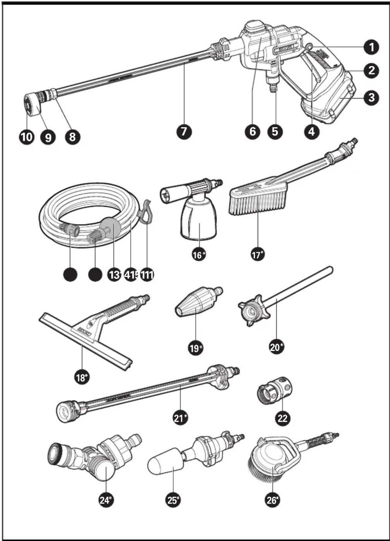 WORX WO7101 - ADVERTENCIAS GENERALES DE SEGURIDAD PARA LA BATERIA - 1