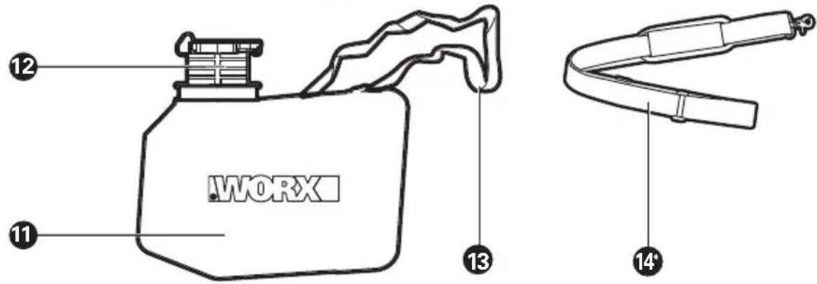 WORX WG512 - ENTRETIEN DES APPAREILS À DOUBLE ISOLATION - 12