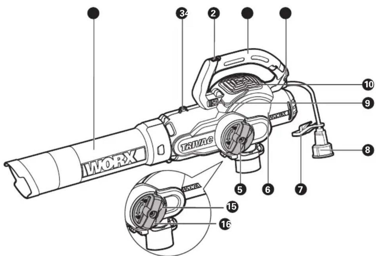 WORX WG512 - CONSERVE ESTAS INSTRUCCIONES - 2