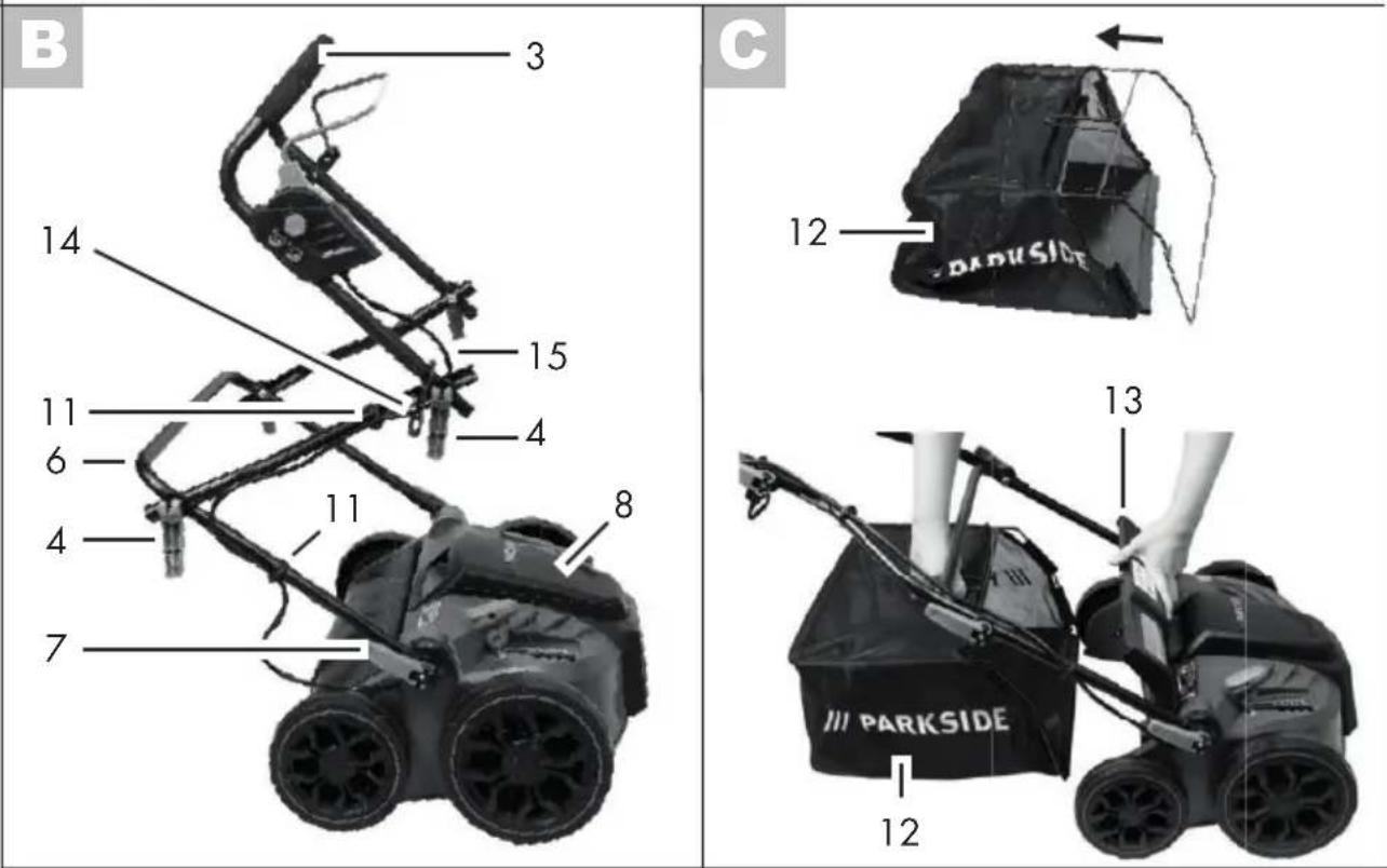PARKSIDE PLV 1500 B1 - 2