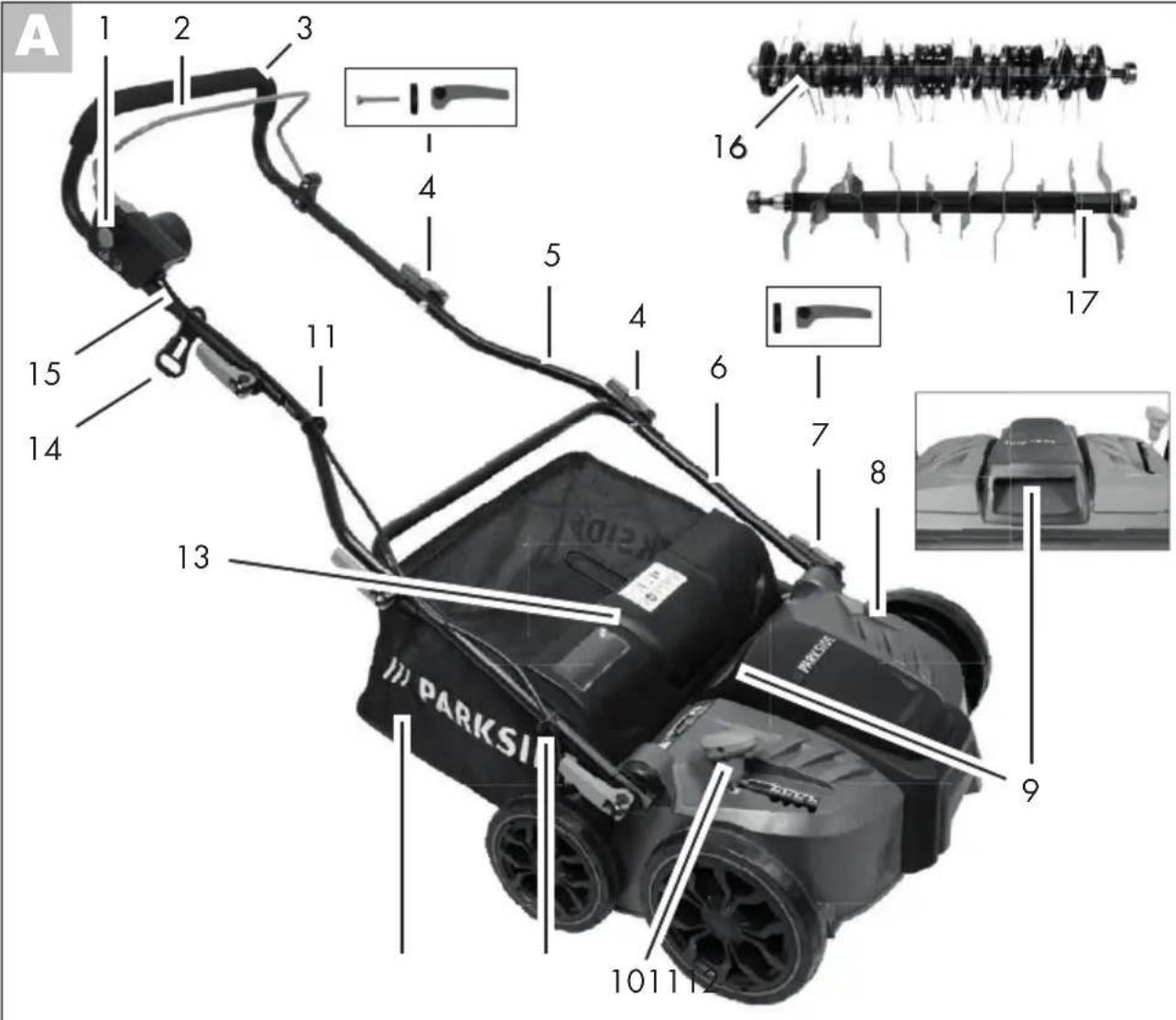 PARKSIDE PLV 1500 B1 - 1