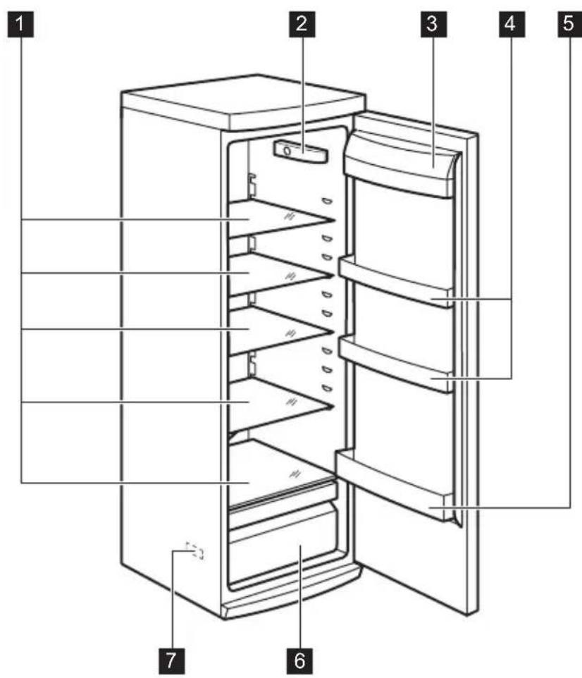 ZANUSSI ZRA440CW - Beschrijving van het product - 1