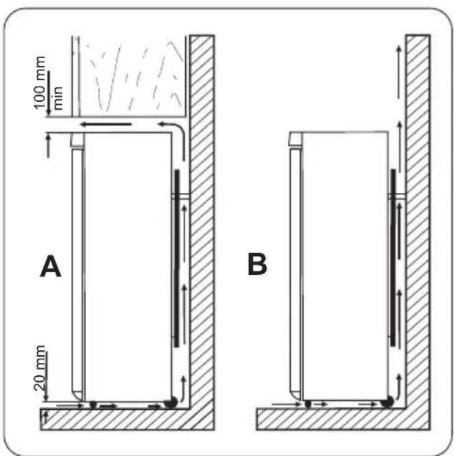 ZANUSSI ZRA440CW - Avertissement l'appareil doit pouvoir - 1