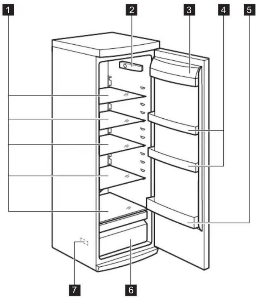 ZANUSSI ZRA440CW - Product description - 1