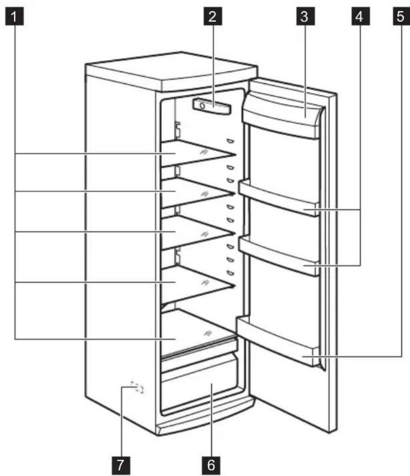 ZANUSSI ZRA440CW - Gerätebeschreibung - 1