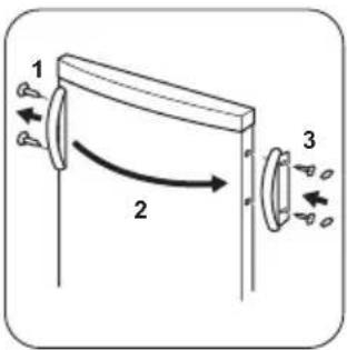 ZANUSSI ZRA440CW - Door reversibility - 4