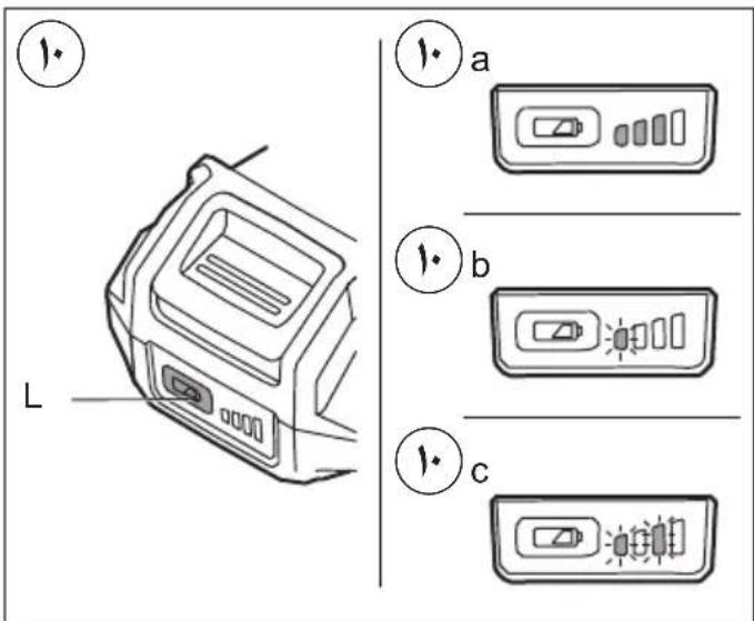 SKIL 0429 CA - A - 1