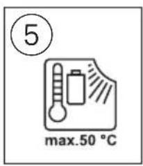SKIL 0429 CA - 5