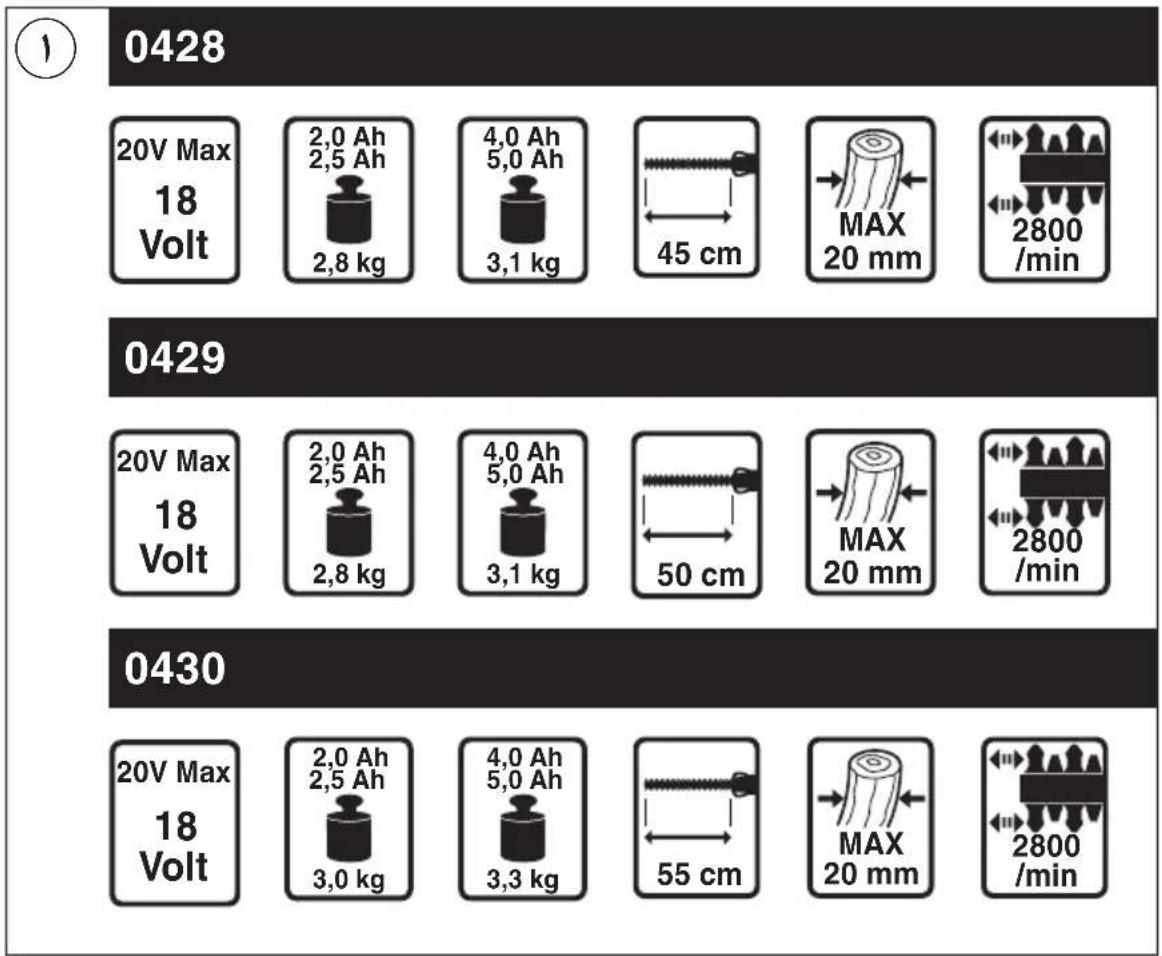 SKIL 0429 CA - A - 6