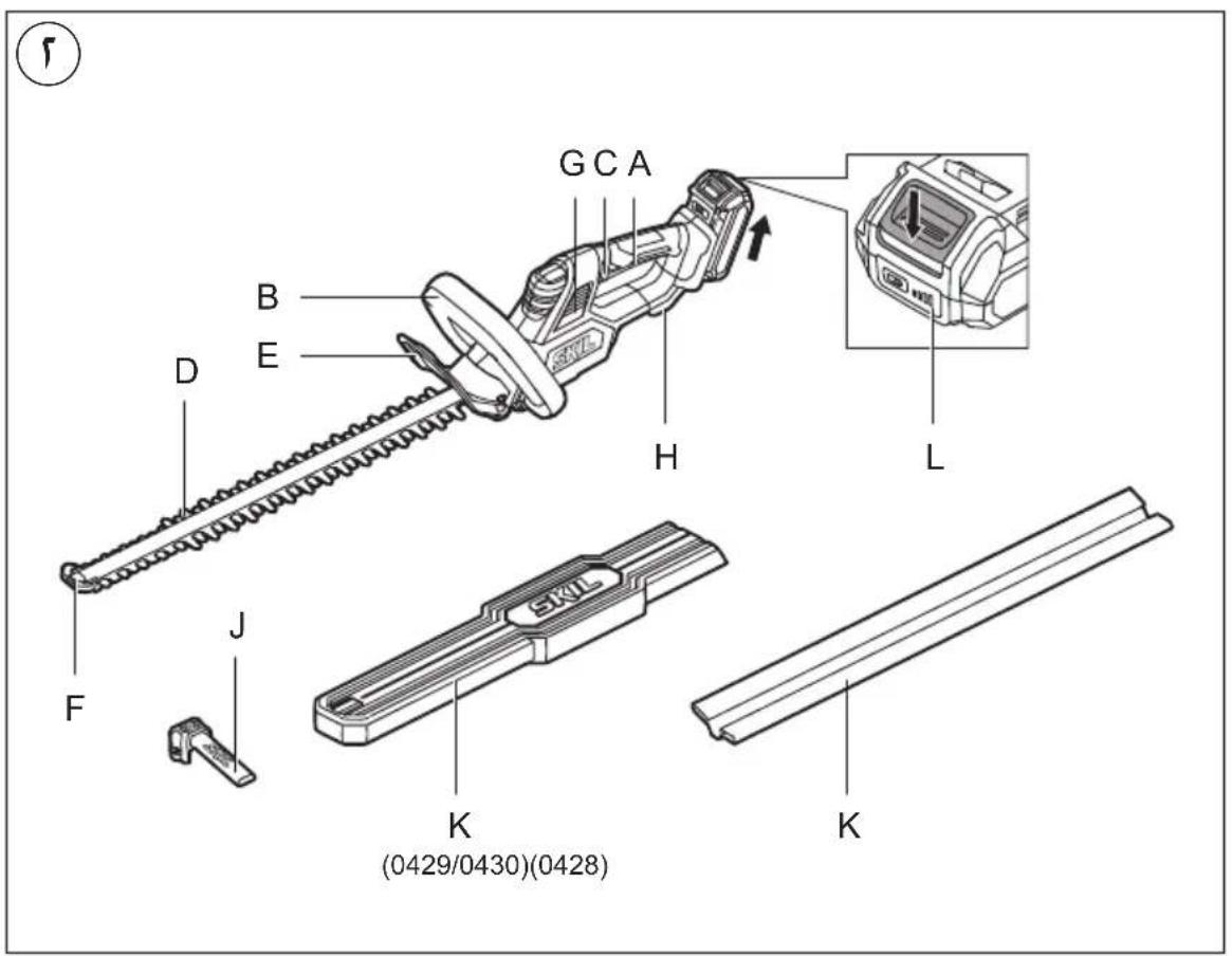 SKIL 0429 CA - A - 7