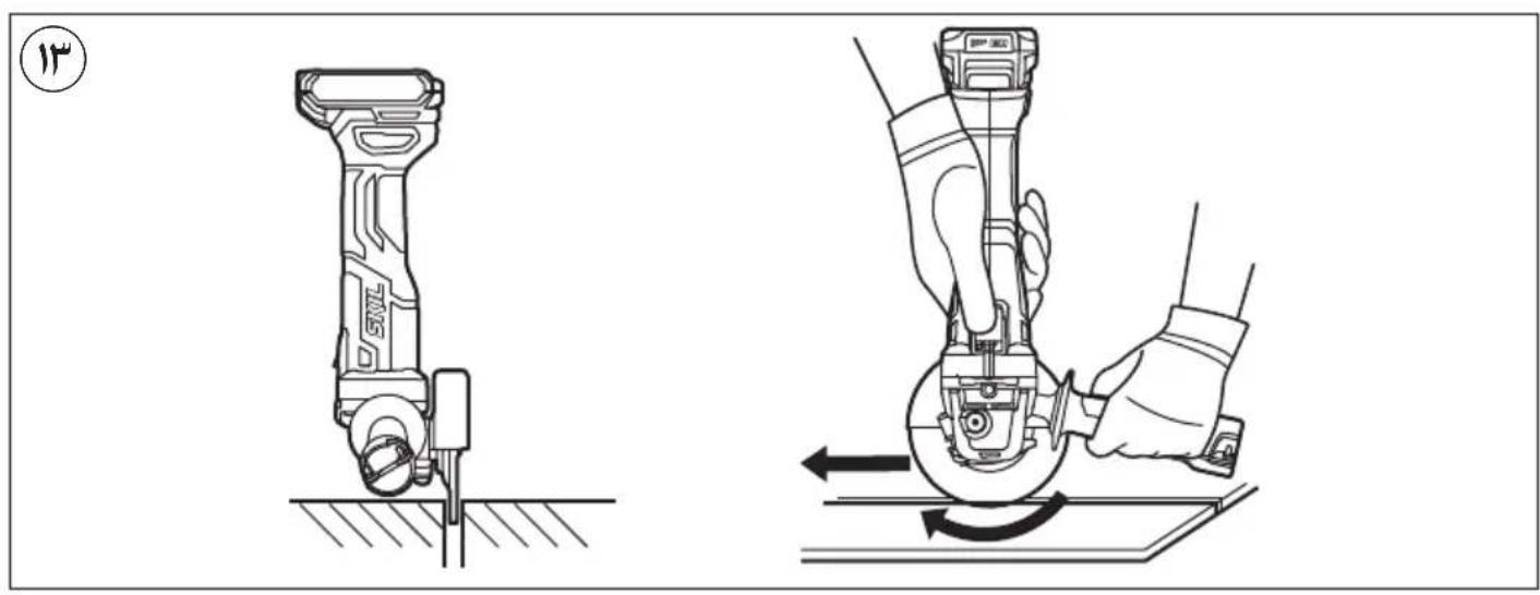 SKIL 3930 CA - J 1 - 3