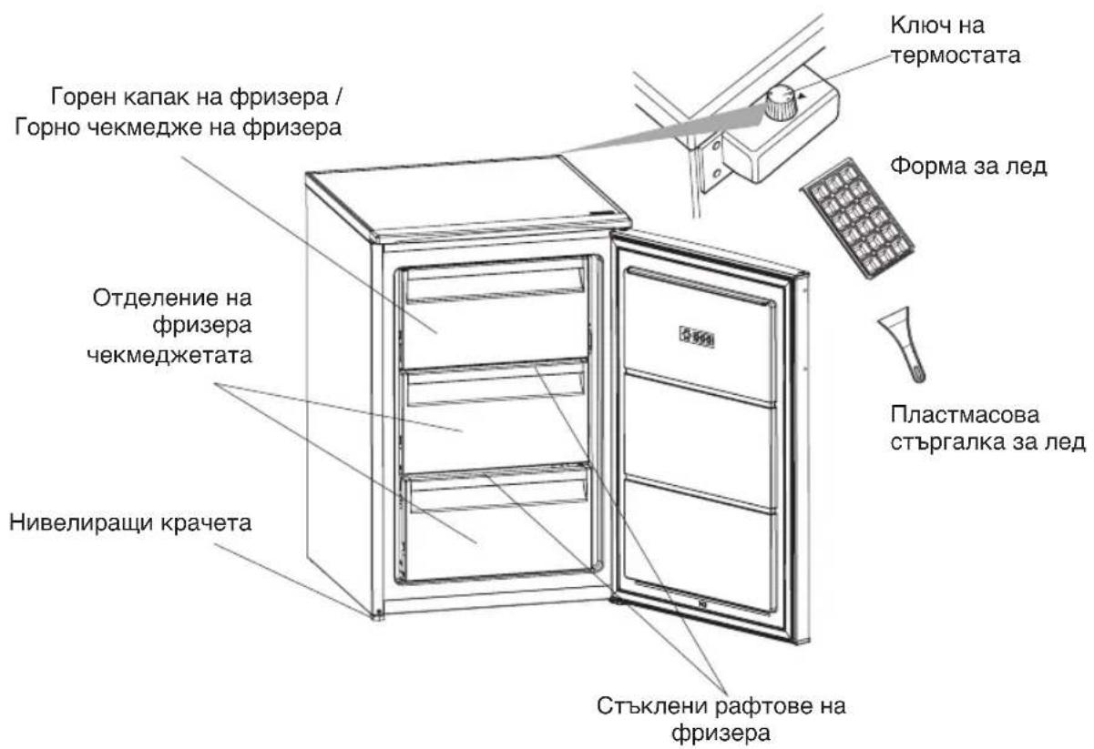 INDESIT I55ZM 1110 W 1 UK - ЧАCTи HA YPЕДА И OTДЕЛЕHЯТА - 1