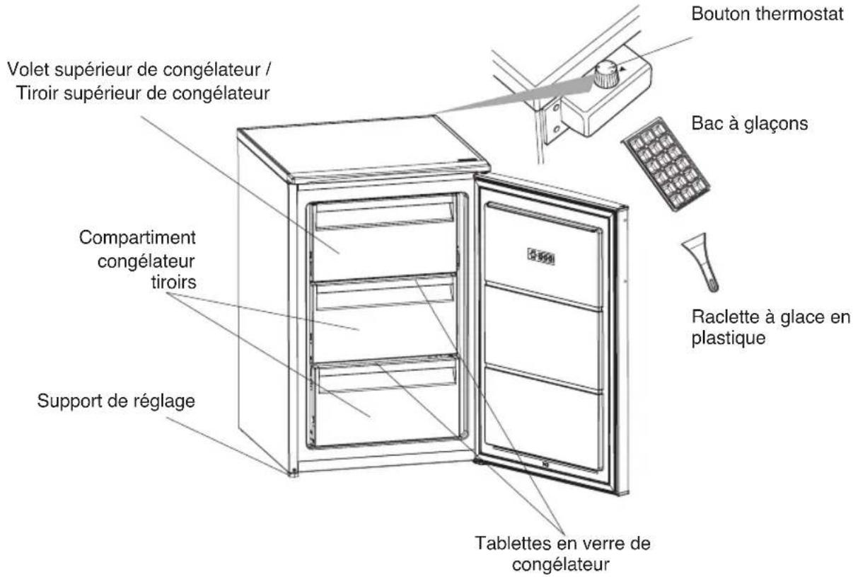 INDESIT I55ZM 1110 W 1 UK - LES PIECES DE L'APPAREIL ET DES COMPARTIMENTS - 1