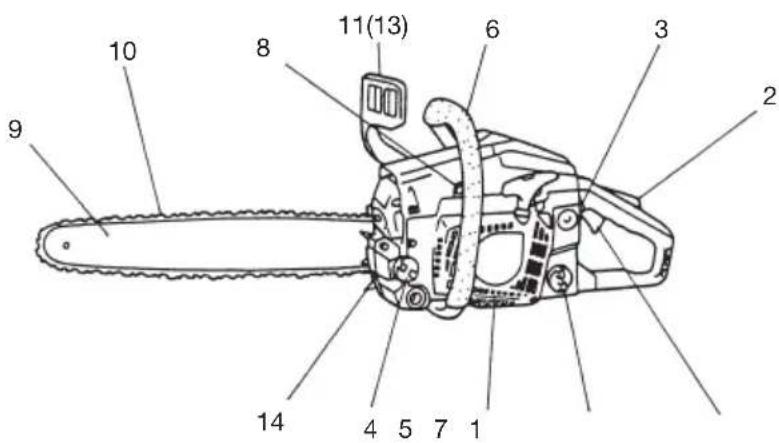 Tanaka ECV4500 - Description - 1