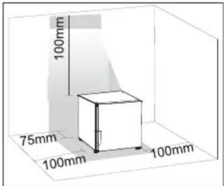 ZANUSSI ZRX51100WA - Emplacement - 1
