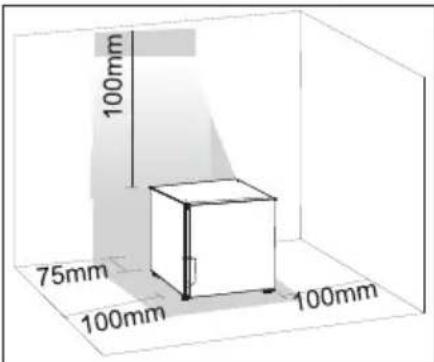 ZANUSSI ZRX51100WA - Locatie - 1